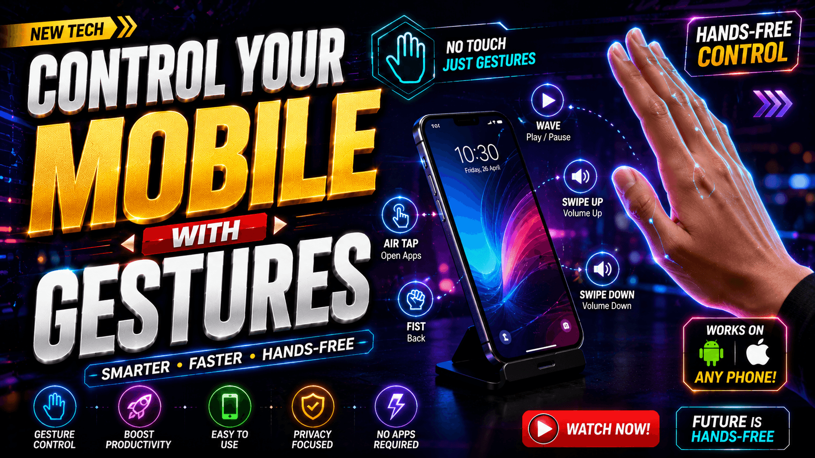 Control your Mobile with Gestures