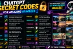 150+ Commands ChatGPT Image Editing